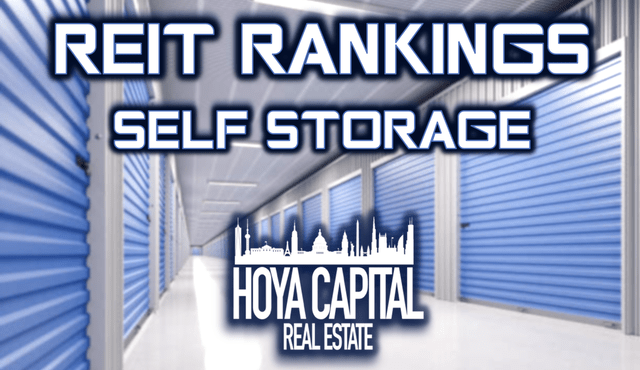 Hoya Capital self-storage investing