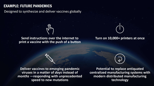 Future Pandemics