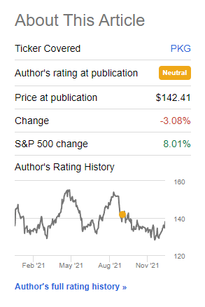 PKG stock rating