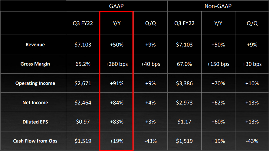 Nvidia Stock: Time To Buy The Drop (NASDAQ:NVDA) | Seeking Alpha