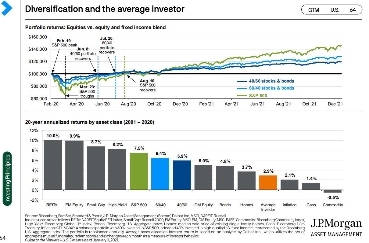 3 Reasons 3M Stock Is The Perfect High-Yield Dividend Aristocrat For A ...