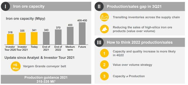 Vale: Attractive Investment Even With Low Iron-Ore Prices (NYSE:VALE ...