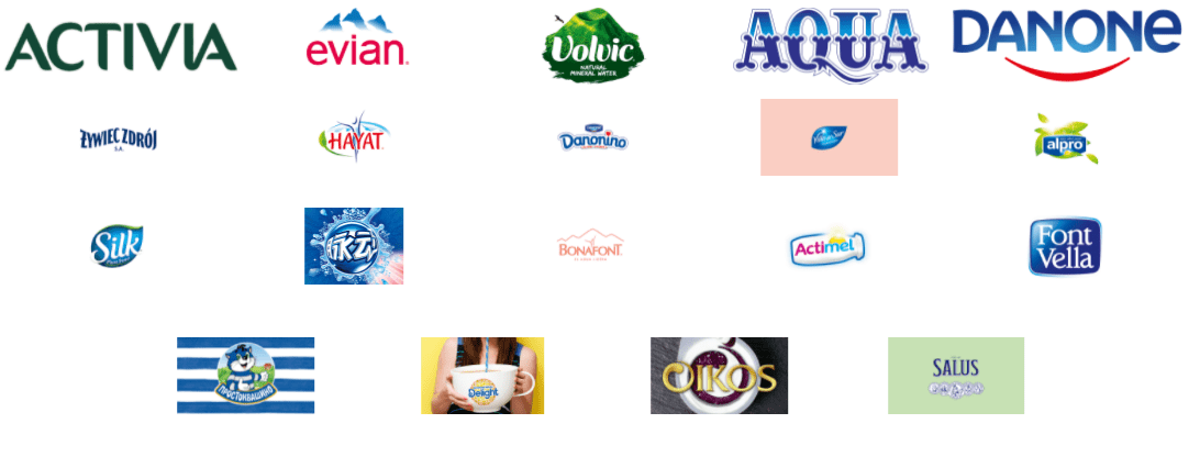 Danone IR