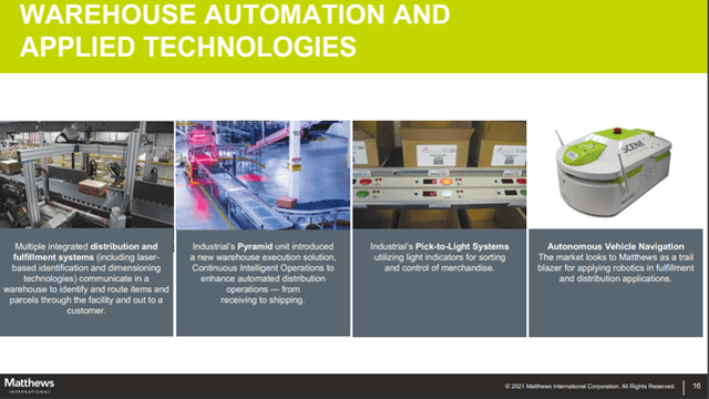 Warehouse automation