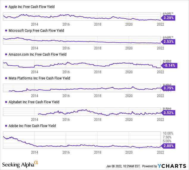 NUSI Vs. JEPI Did The Huge Underperformance Surprise You? (NYSEARCAJEPI) Seeking Alpha