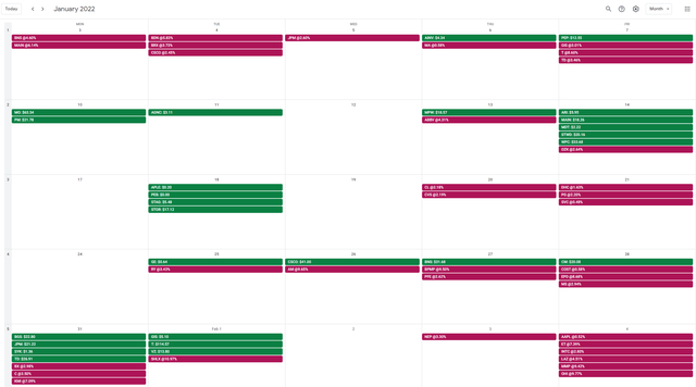 My Dividend Portfolio: December 2021 Update - Dividend Calendar