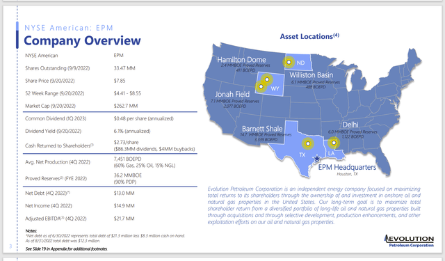 Evolution Petroleum Company Summary And Debt Progress