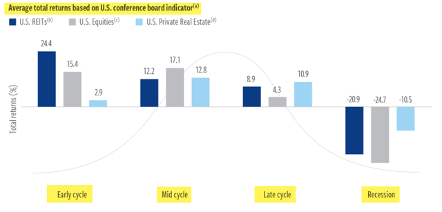 Chart, waterfall chart Description automatically generated