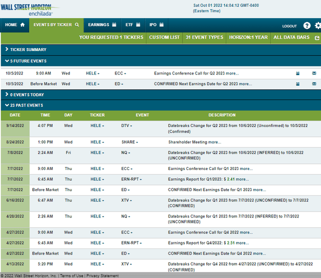 Corporate Event Calendar