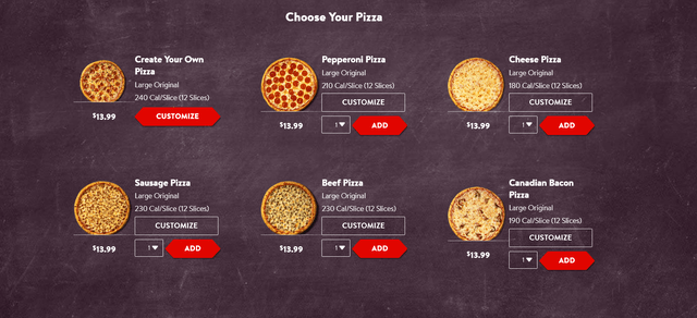 Casey's Pizza Offerings