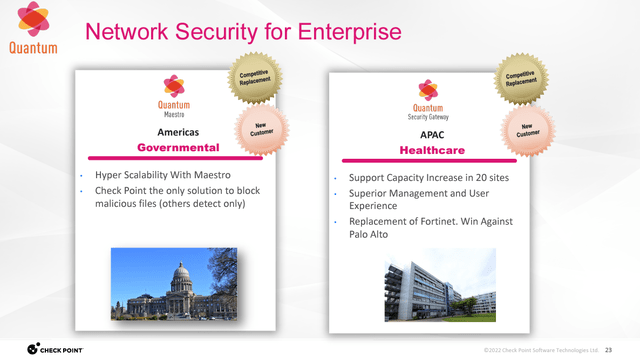 New Contracts for Quantum