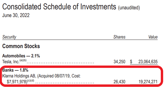 Klarna June 2022 valuation