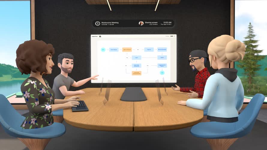 Horizon Workrooms for VR Remote Collaboration | Meta
