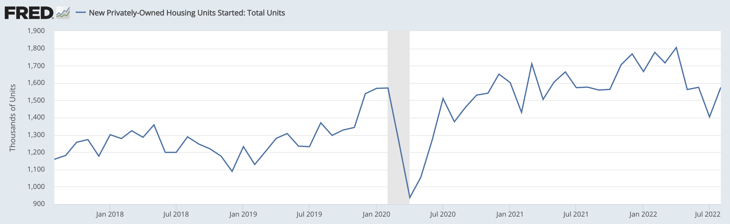Weyerhaeuser Declining Special Dividends; A Value Trap? (NYSEWY