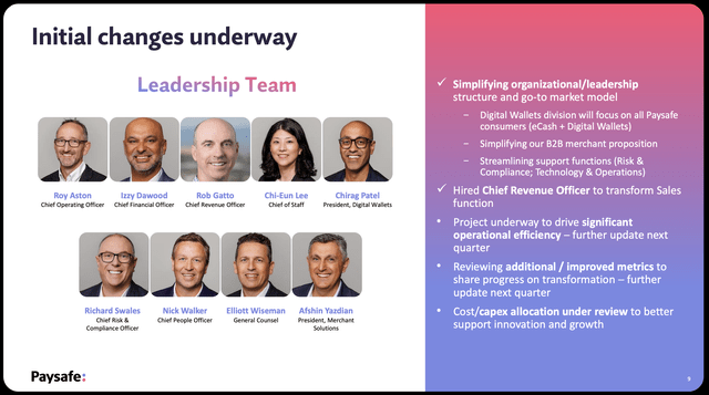 Leadership slide