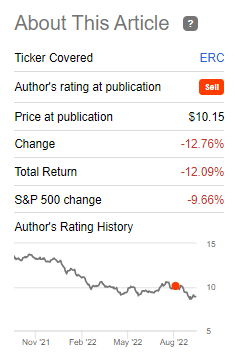 table: Allspring Multi-Sector Income Fund (<a href='https://seekingalpha.com/symbol/ERC' title='Wells Fargo Multi-Sector Income Fund'>ERC</a>) on Seeking Alpha 