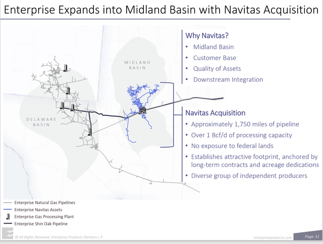 Company Products Partners Acquired Navitas Pipeline Map