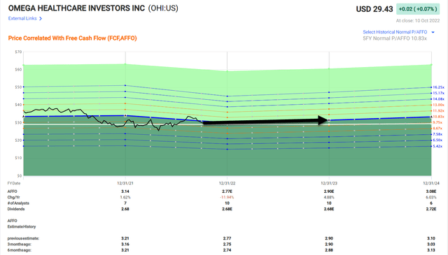 A picture containing chart Description automatically generated