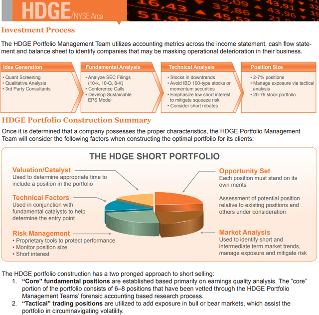 HDGE metrics