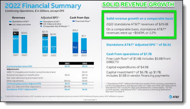 AT&T 2Q22 financial summary