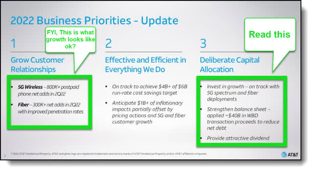 AT&T 2022 business priorities