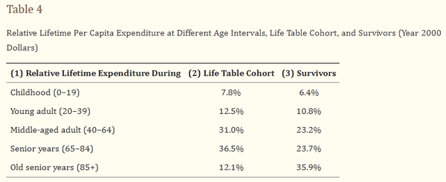 https://www.ncbi.nlm.nih.gov/pmc/articles/PMC1361028/