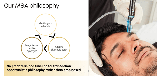 M&A Philosophy