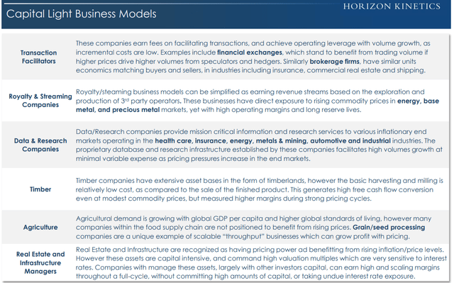 INFL Business Models