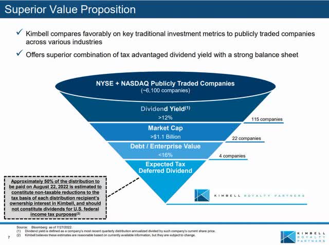 KRP Dividend Value Proposition