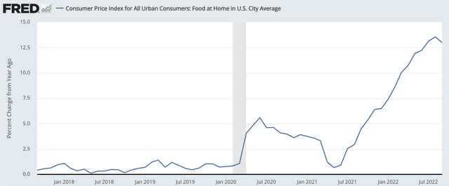 Chart, line chart Description automatically generated