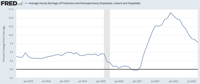 Chart, line chart Description automatically generated