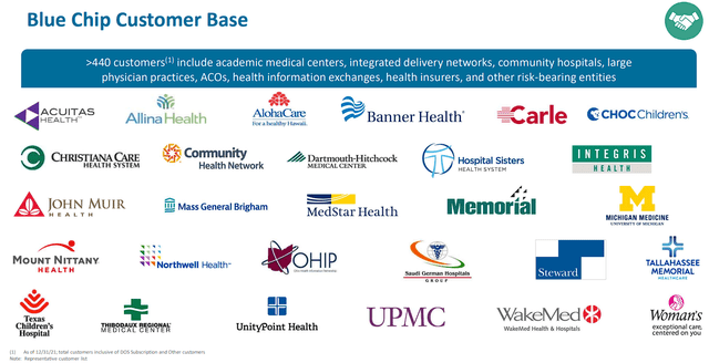 Health Catalyst Customers