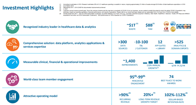 Health Catalyst Investment Highlights