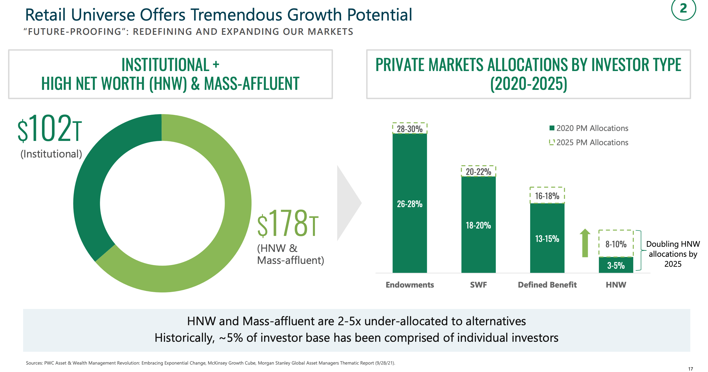 Apollo global why i think shares could double in 4 years nyse apo