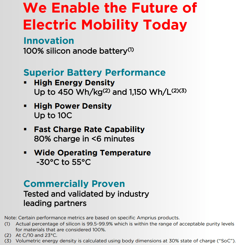 A summary of company advantages