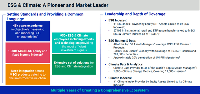 MSCI ESG capabilities
