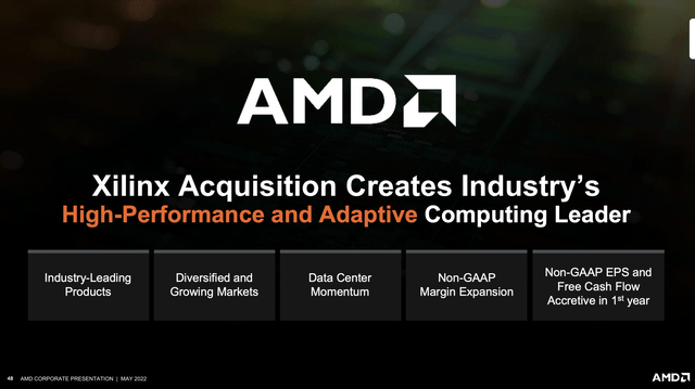 Xlinx, AMD Stock, NVDA, AMD