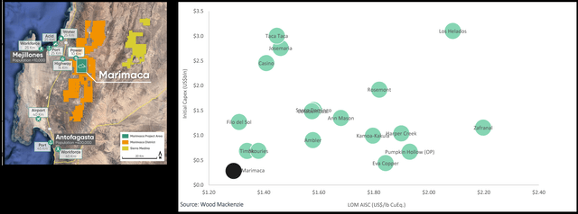 Maricama - Capex vs. Operating Costs & Location Map
