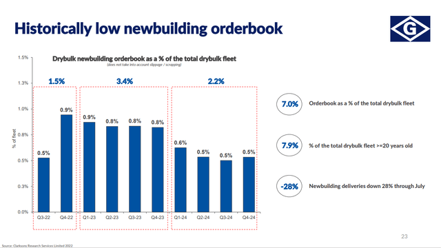 Quarterly Earnings Presentation