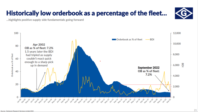 9/22/22 Small Cap Virtual Conference Presentation