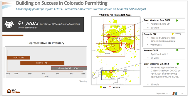 Summary Of PDC Energy Land Holdings And Permitting Success In Colorado