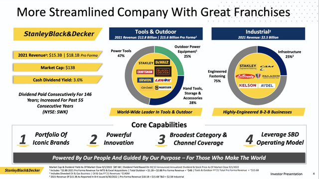 Stanley Black & Decker Owns Stellar Brands