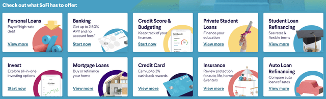 SoFi business segments