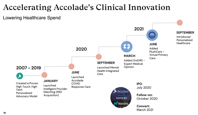 Clinical Innovation Path