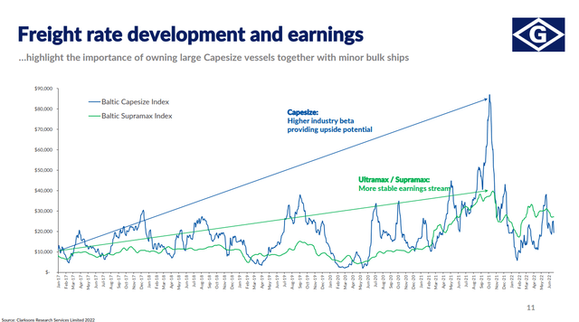 June 23 Investor Presentation