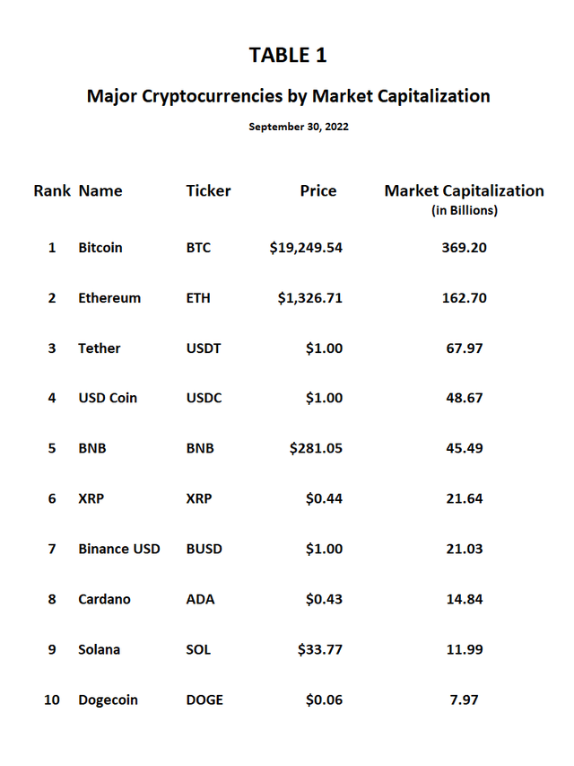 A picture containing table Description automatically generated