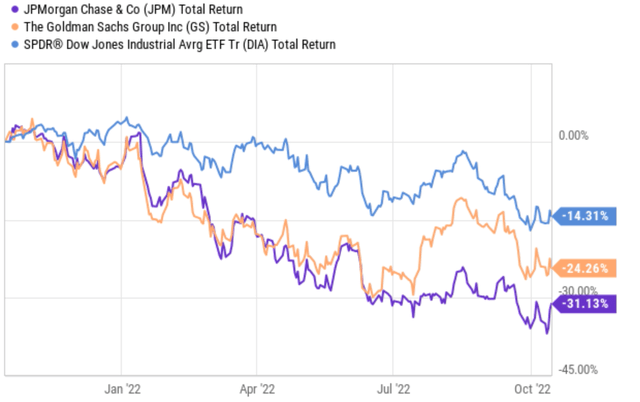 Chart, line chart Description automatically generated