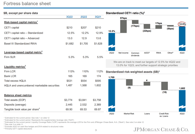 Chart, waterfall chart Description automatically generated