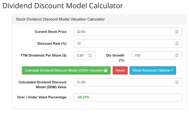 dicount dividend model ARLP