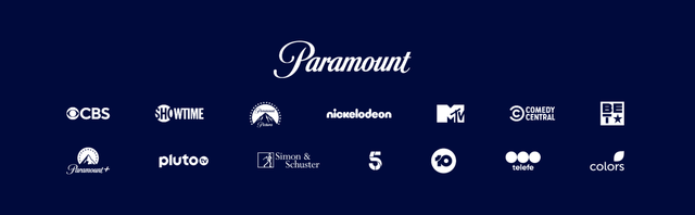 Paramount properties
